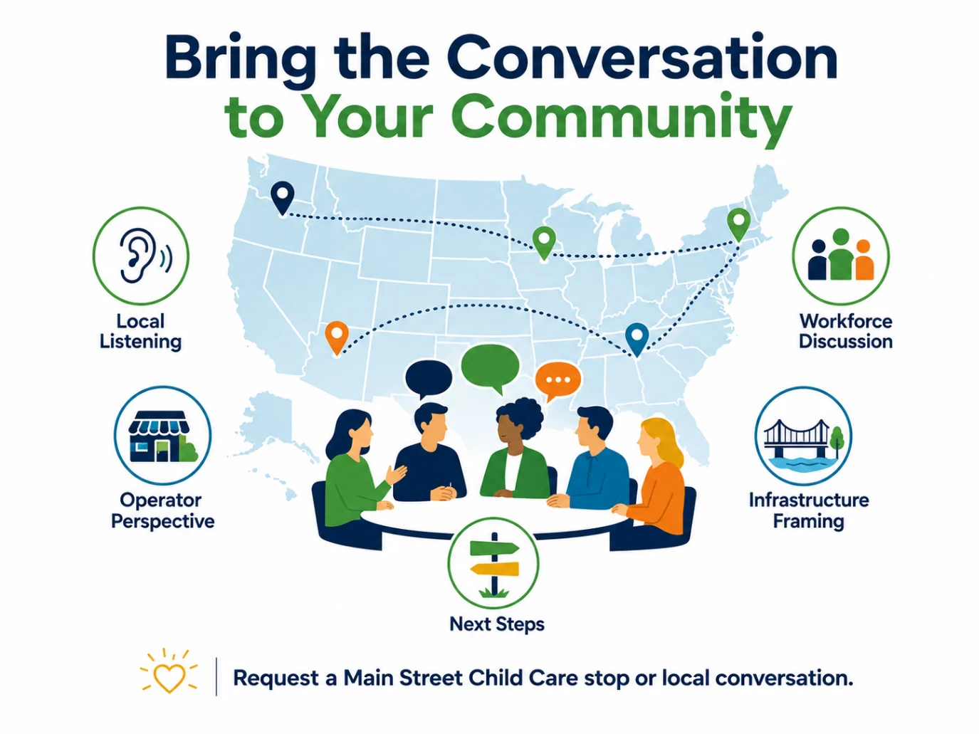Illustration of a national child care conversation growing across communities.